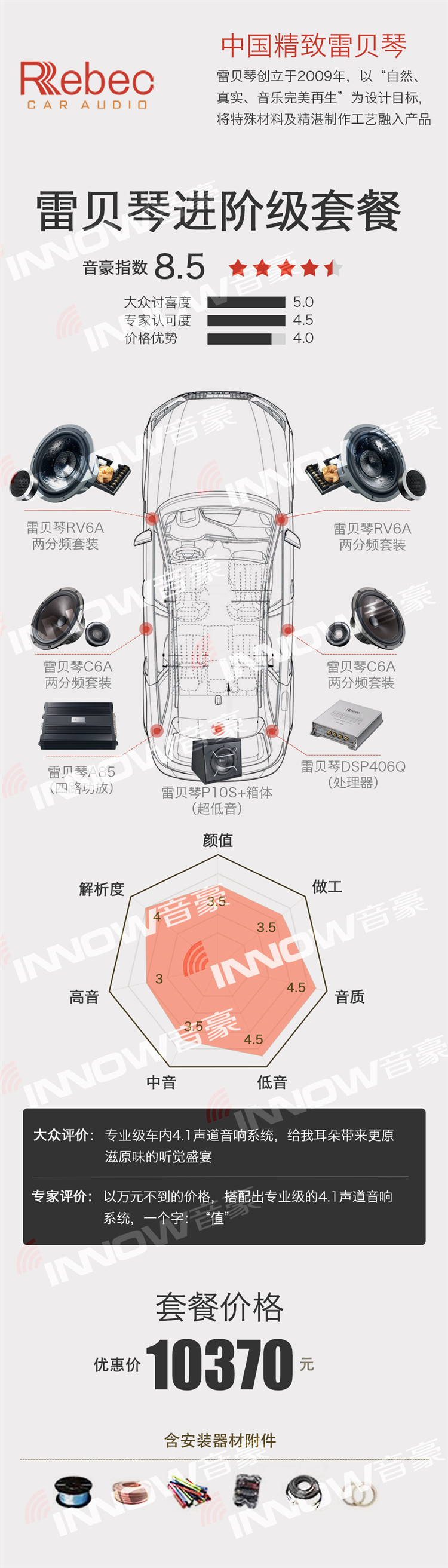 2021全新套餐-雷貝琴進(jìn)階2.jpg