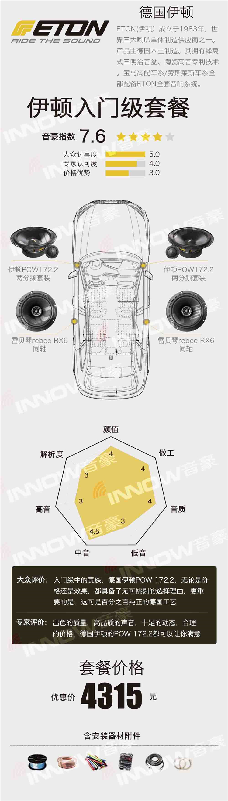 伊頓入門級(jí)套餐1.jpg