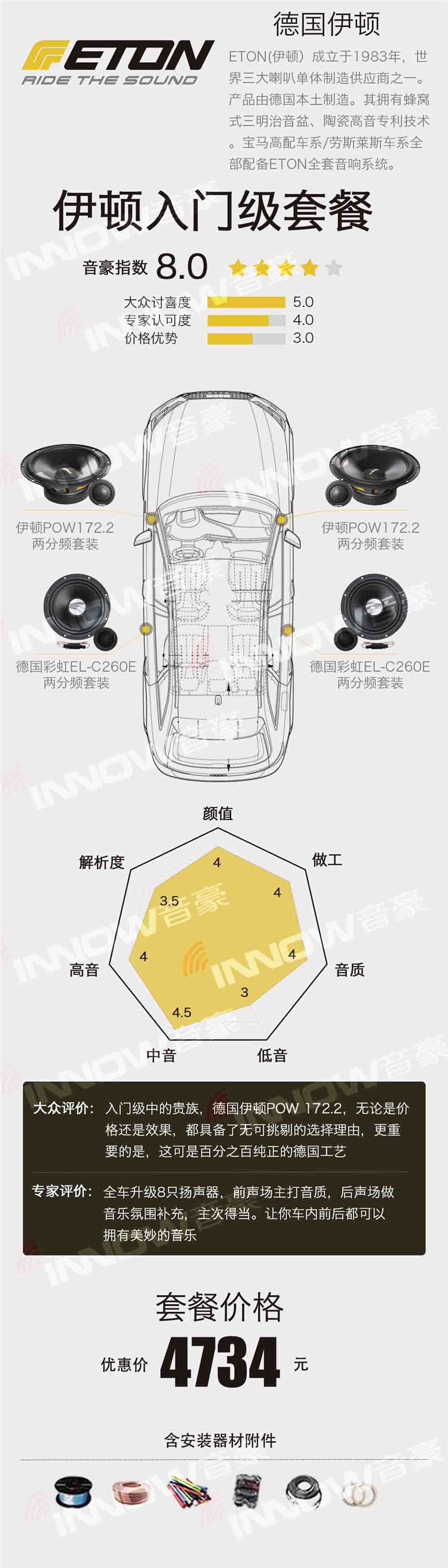 伊頓入門級(jí)套餐2.jpg