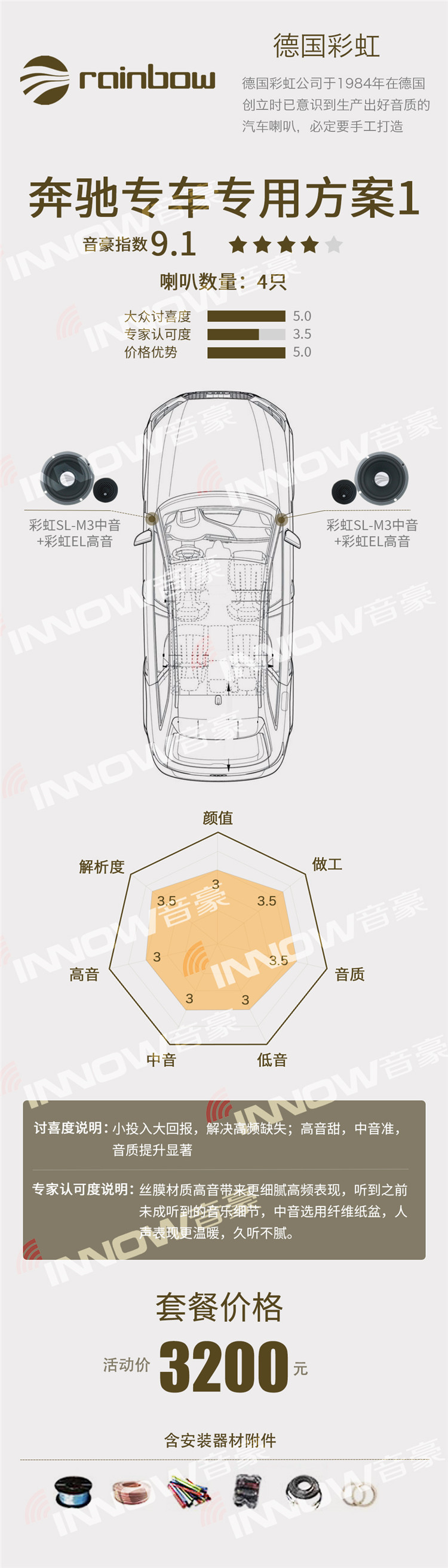 彩虹奔馳專(zhuān)車(chē)專(zhuān)用方案1.jpg