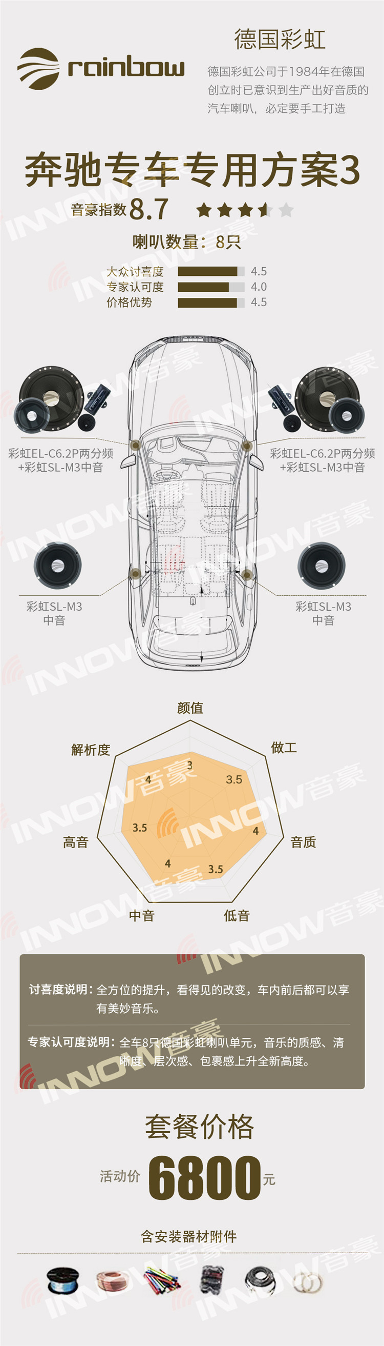 彩虹奔馳專(zhuān)車(chē)專(zhuān)用方案3.jpg