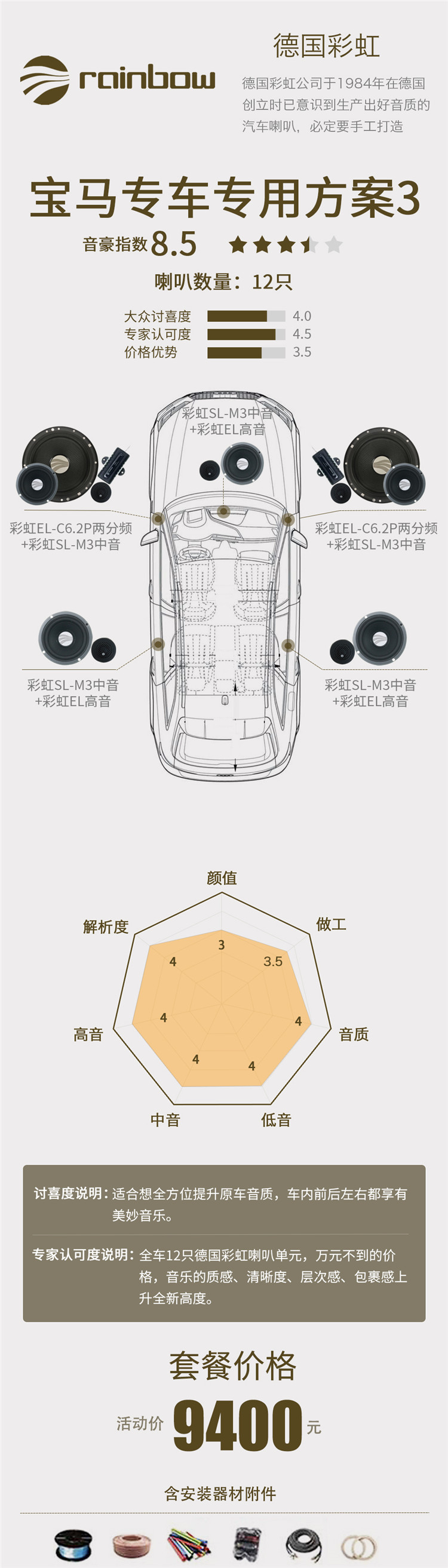 彩虹寶馬專車專用方案3.jpg