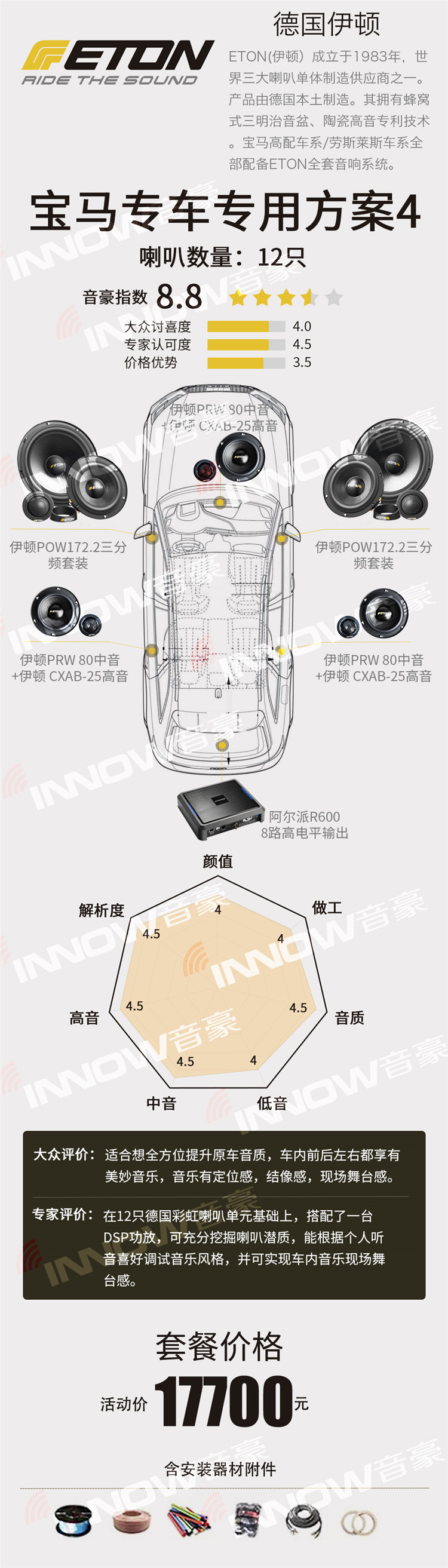 伊頓寶馬專車專用方案4.jpg