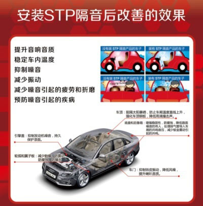 俄羅斯STP航空系列隔音上海總代理 上海音豪